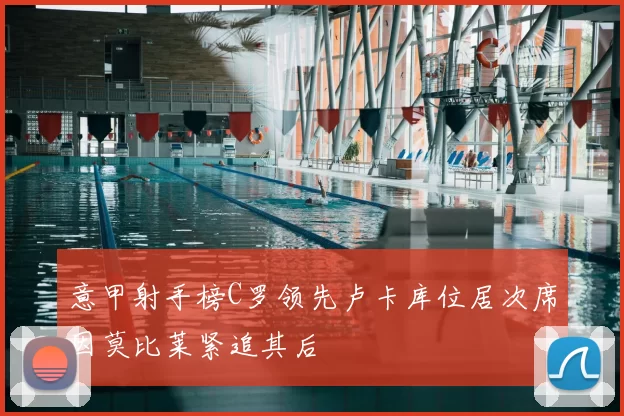 意甲射手榜C罗领先卢卡库位居次席因莫比莱紧追其后